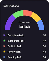 Task info image
